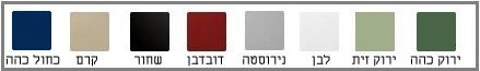 קניג, תמונה פלקון תנור